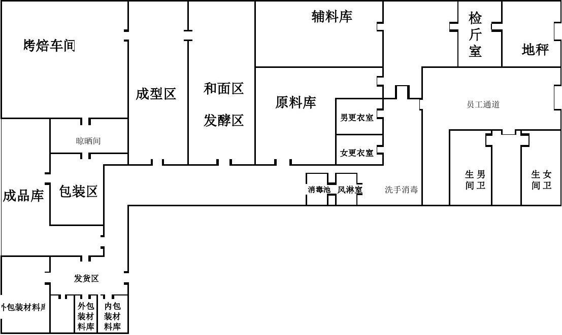 糕點(diǎn)食品車間內(nèi)部結(jié)構(gòu) 糕點(diǎn)食品車間內(nèi)部結(jié)構(gòu)