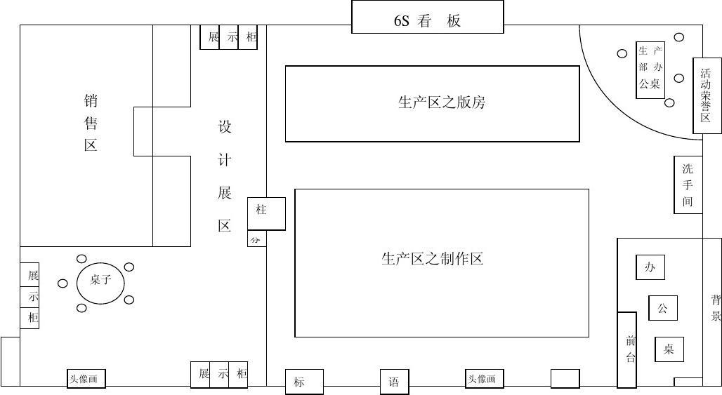 無塵車間